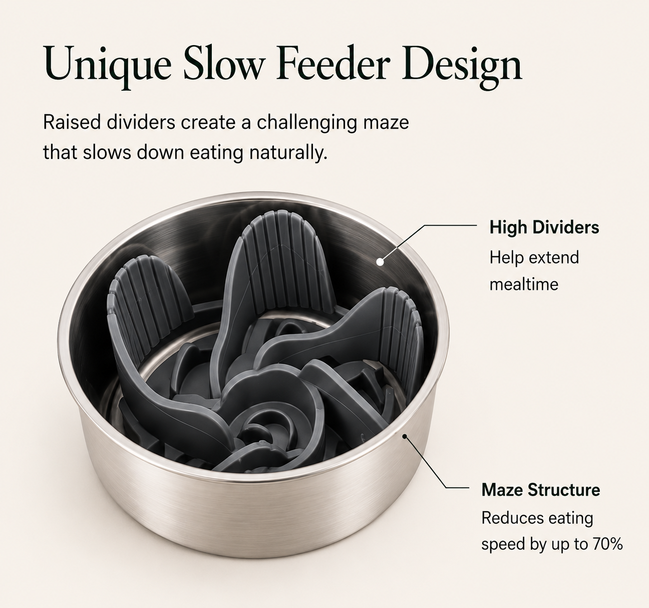 Premium Stainless Steel Slow Feeder Dog Bowl